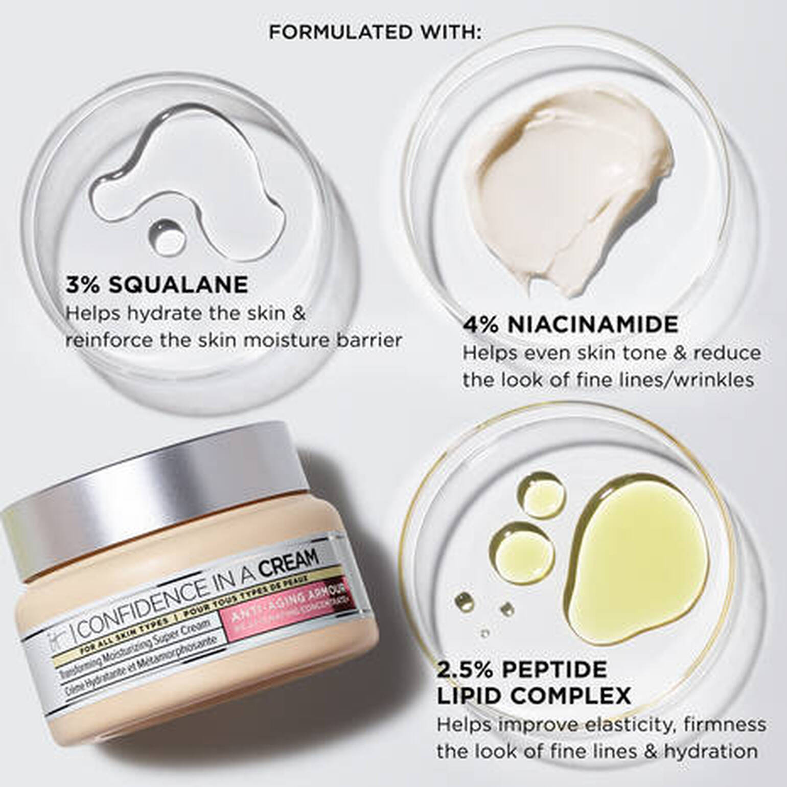 It Cosmetics Confidence In A Cream Ingredients Confidence in a Cream Anti-Aging Hydrating Moisturizer | IT Cosmetics